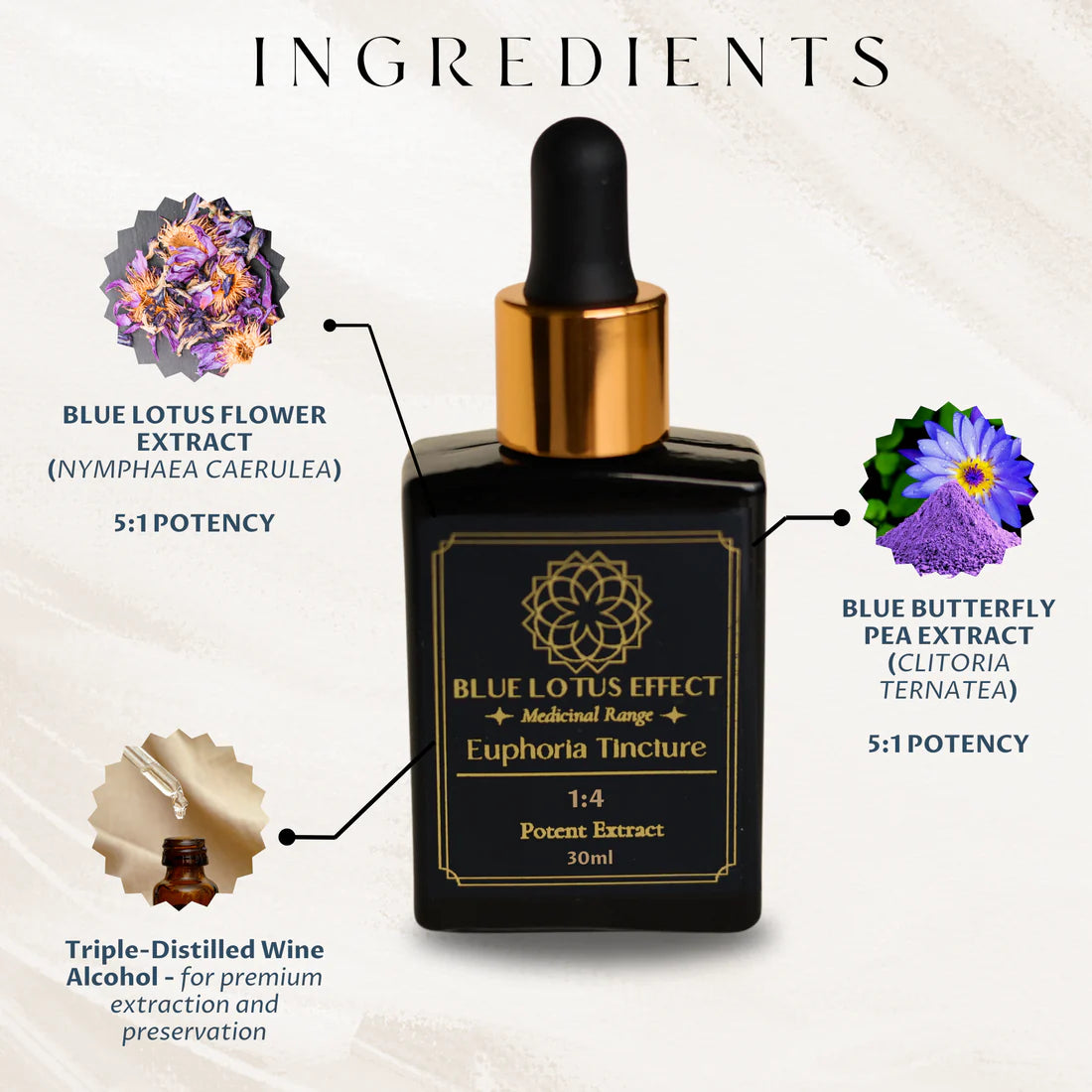 Blue Lotus ‘Euphoria’ Infused Essence 30ml