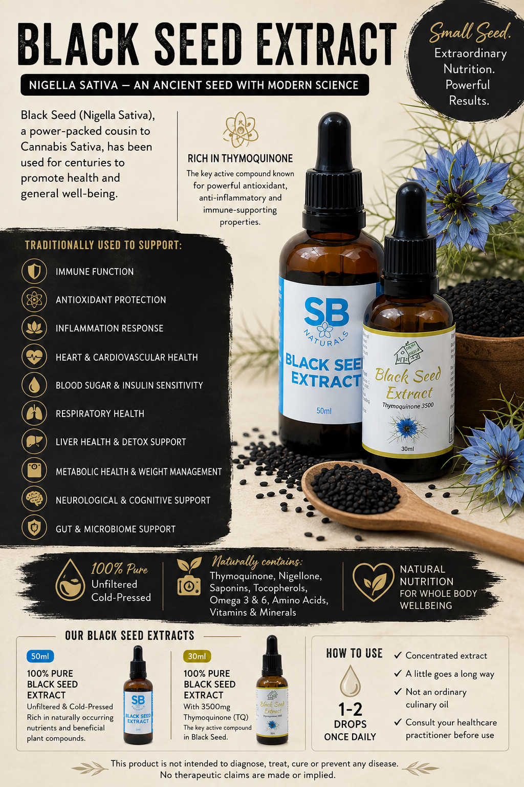 Black Seed Extract 50ml